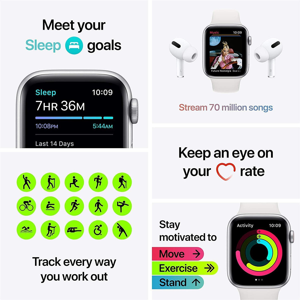 Apple Watch SE GPS + Cellular - 40mm Space Gray Aluminum Case with Black Sport Band - MYED2LL/A - Image 3