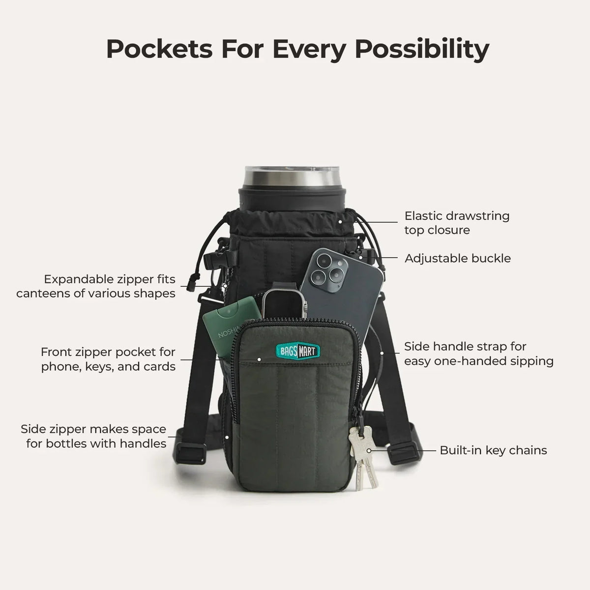 Paz Water Bottle Sling - Image 22