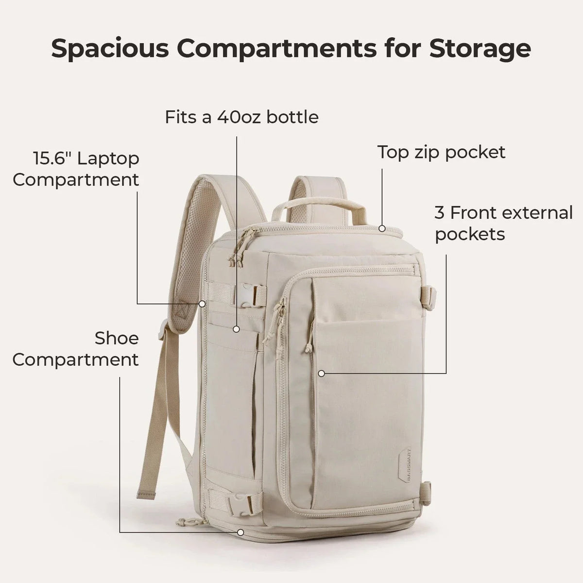 Light Wanderer Kit - Image 129