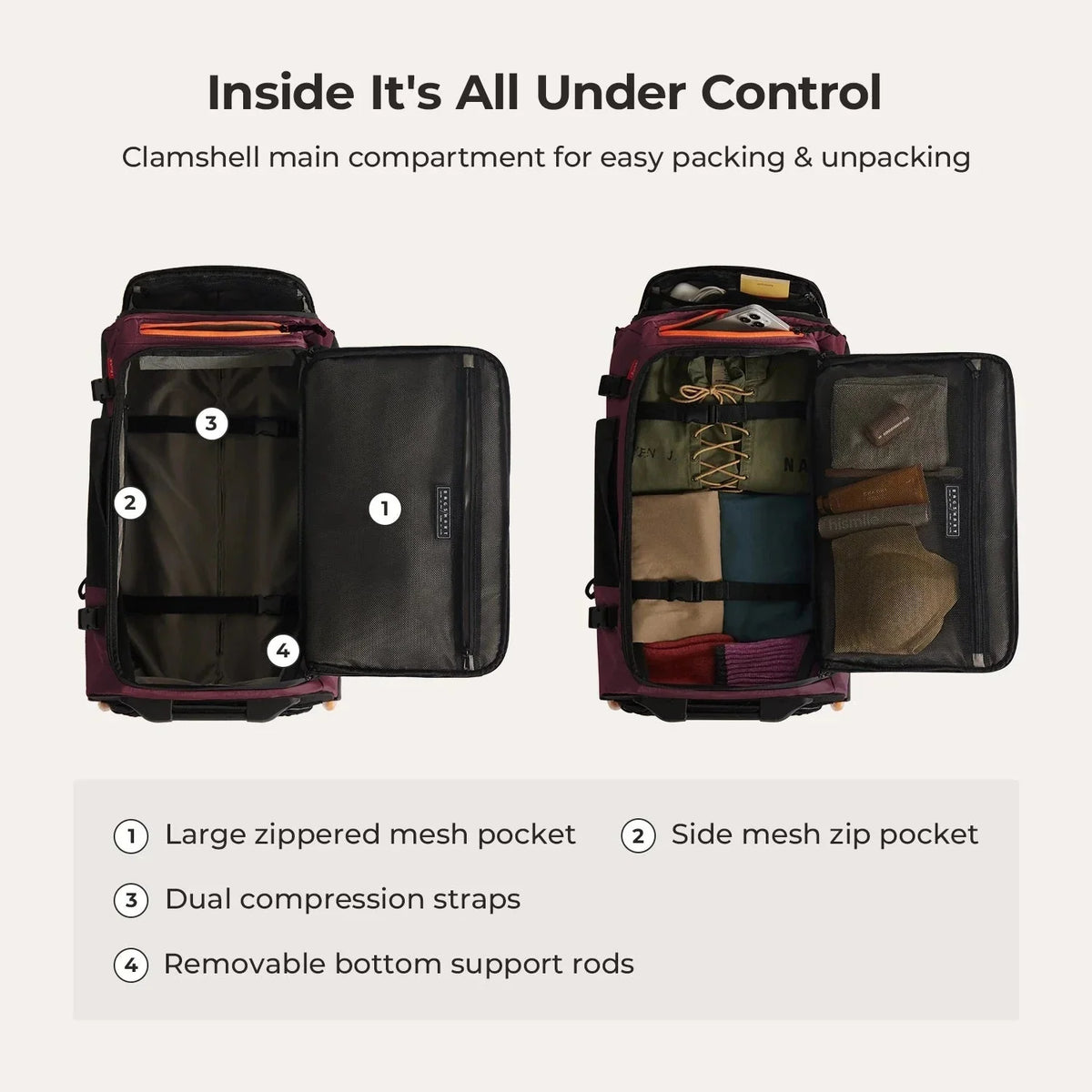 Roll & Roam Kit Pro - Image 76