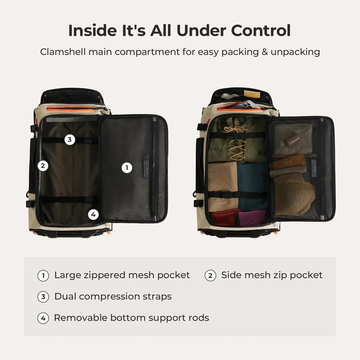 Roll & Roam Kit Pro - Image 10