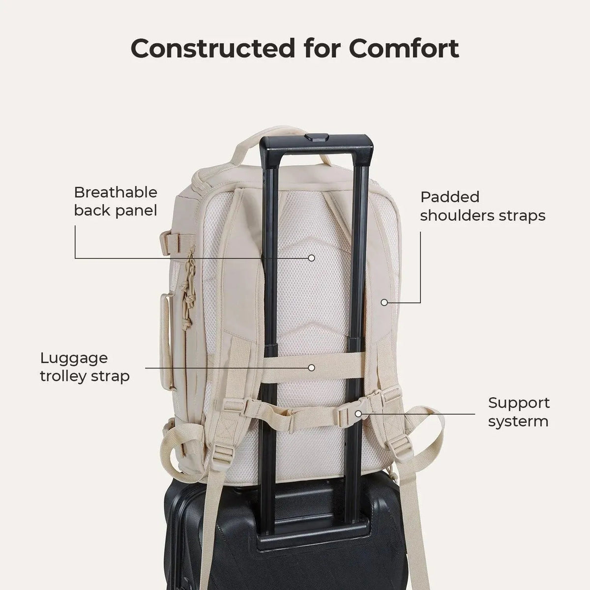 Light Wanderer Kit - Image 63