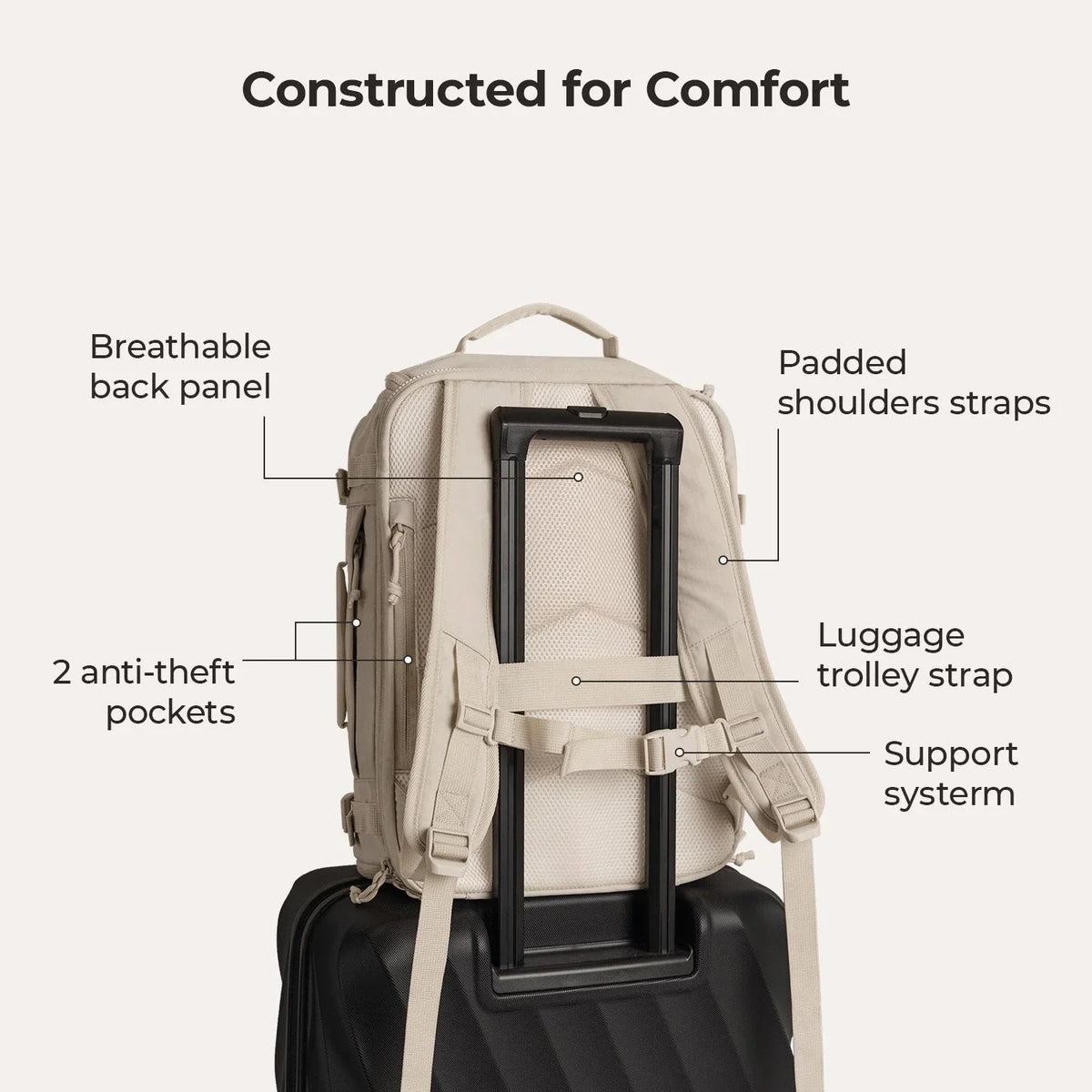Light Wanderer Kit - Image 131